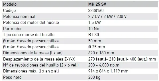 Fresadora OPTIMUM MH 25 SV